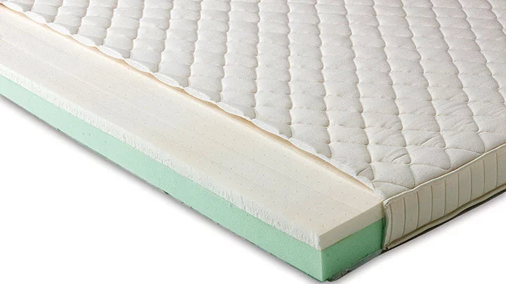 Zetelbed BedInside | bed 140 x 200 + chaise longue | Hovden